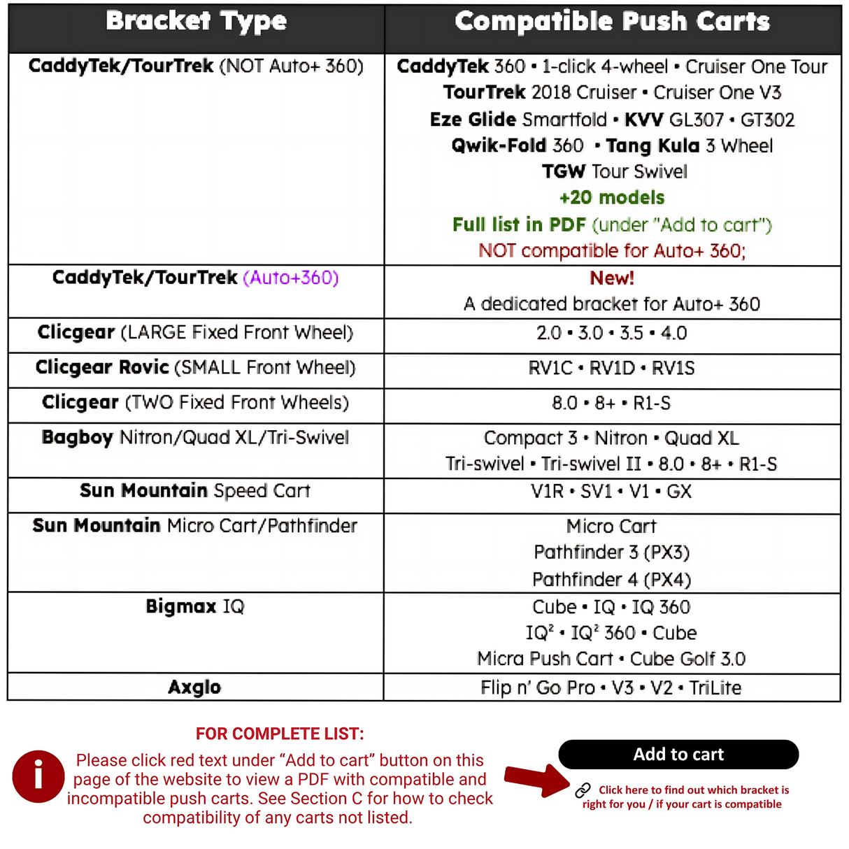 ALPHARD Club Booster V2 Pro 6-Axis Gyro Electric Trolley - Fast