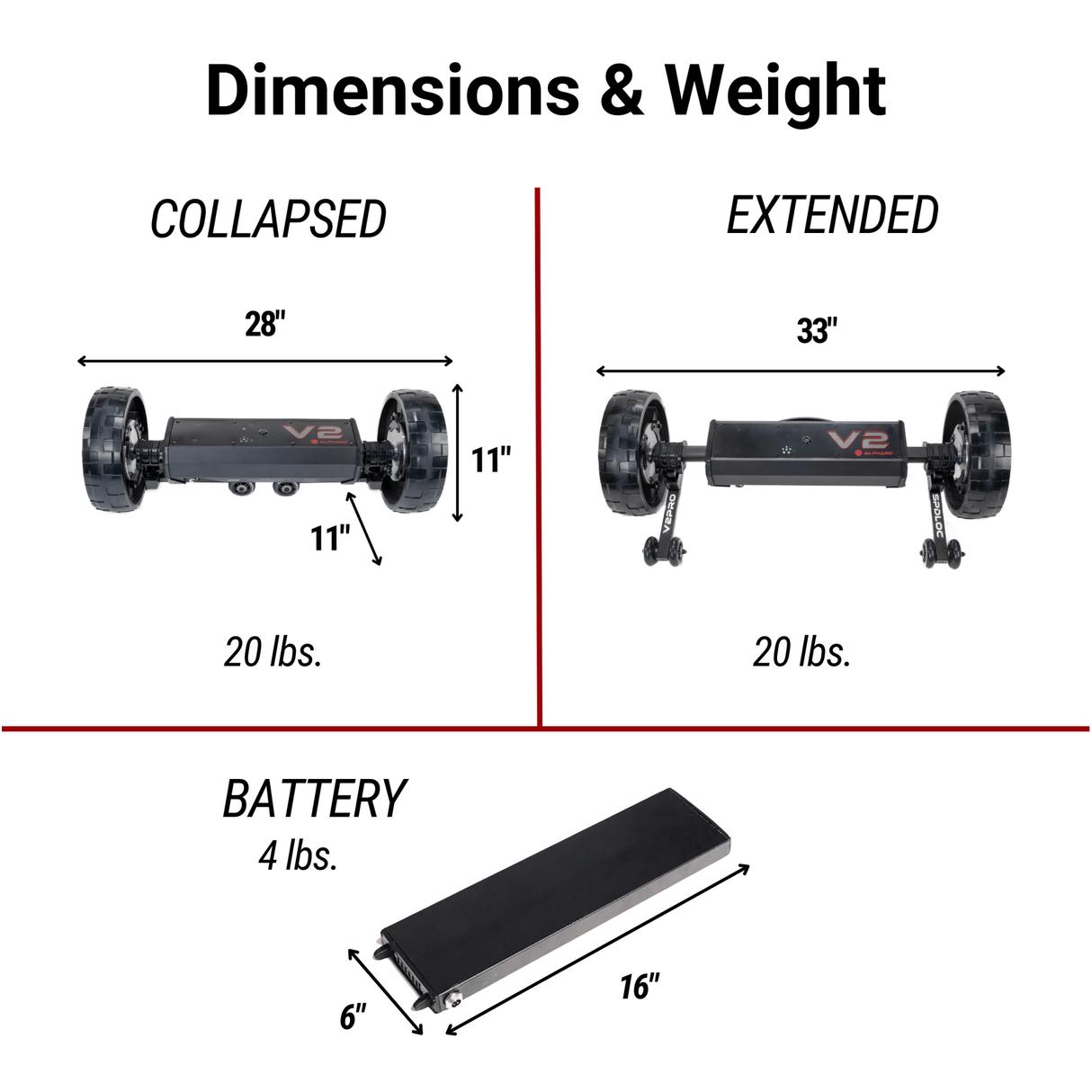 ALPHARD Club Booster V2 Pro 6-Axis Gyro Electric Trolley - Fast
