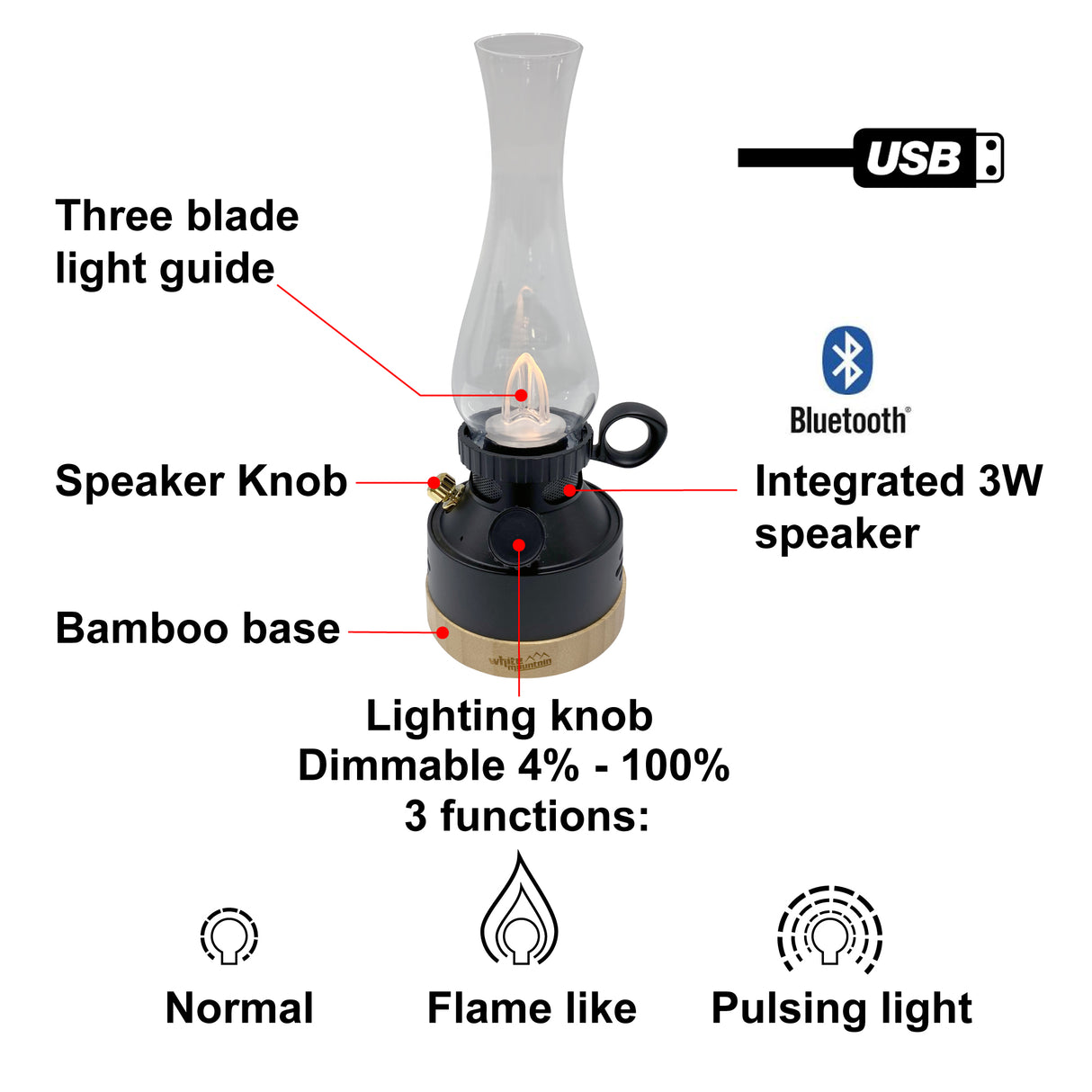 White Mountain LED Rechargeable Lamp With Bluetooth Speaker