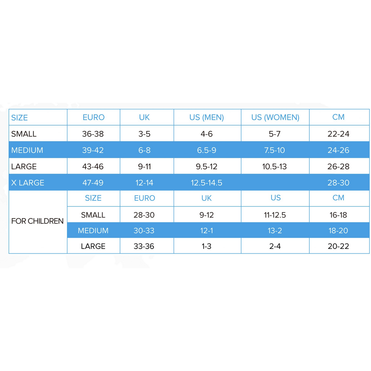 Dexshell Ultra Thin Waterproof Low Crew for Wet Training