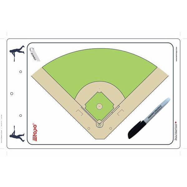EliteCoach Baseball Training Board With Marker Included Size 16x10 Cm