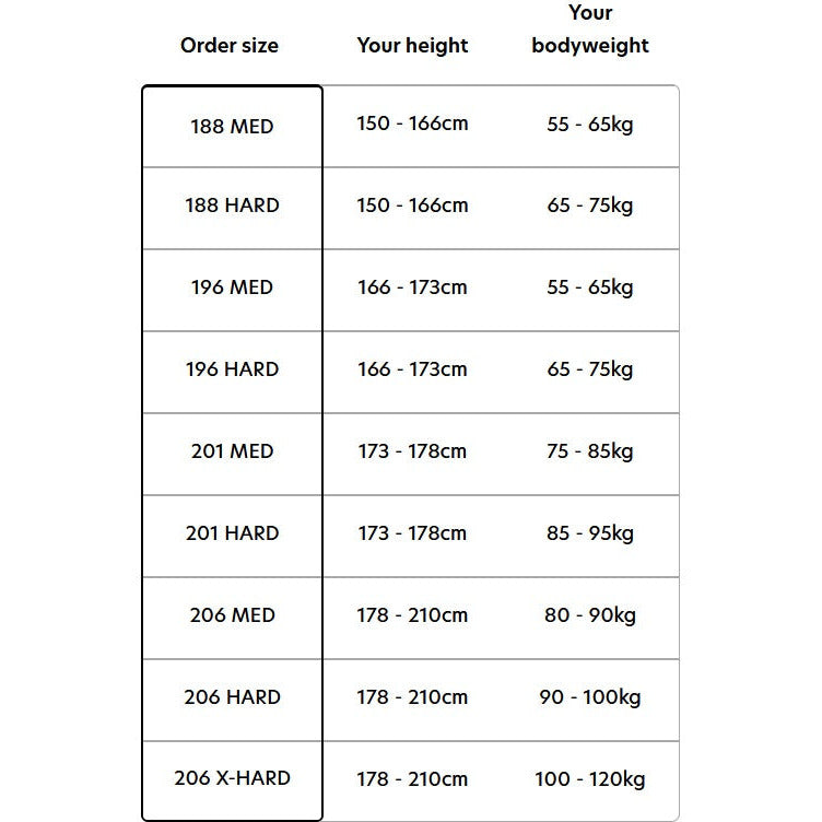 Salomon Cross-Country Ski RC8 E Skin Bindings Shift Pro For Endurance