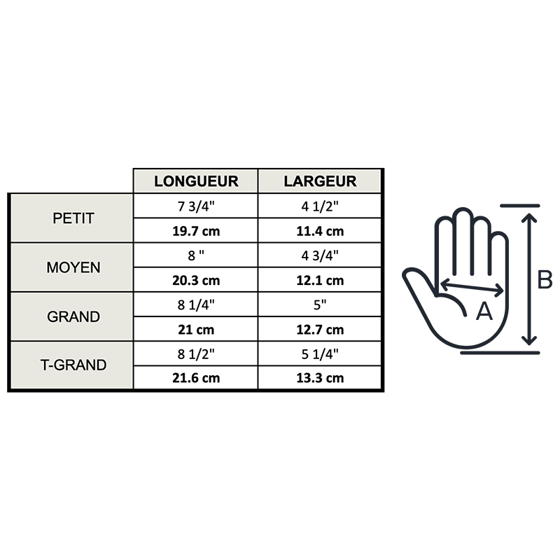 GANT Brume Nelson Gants Thinsulate 100g Pour Hiver Actif Et Quotidien