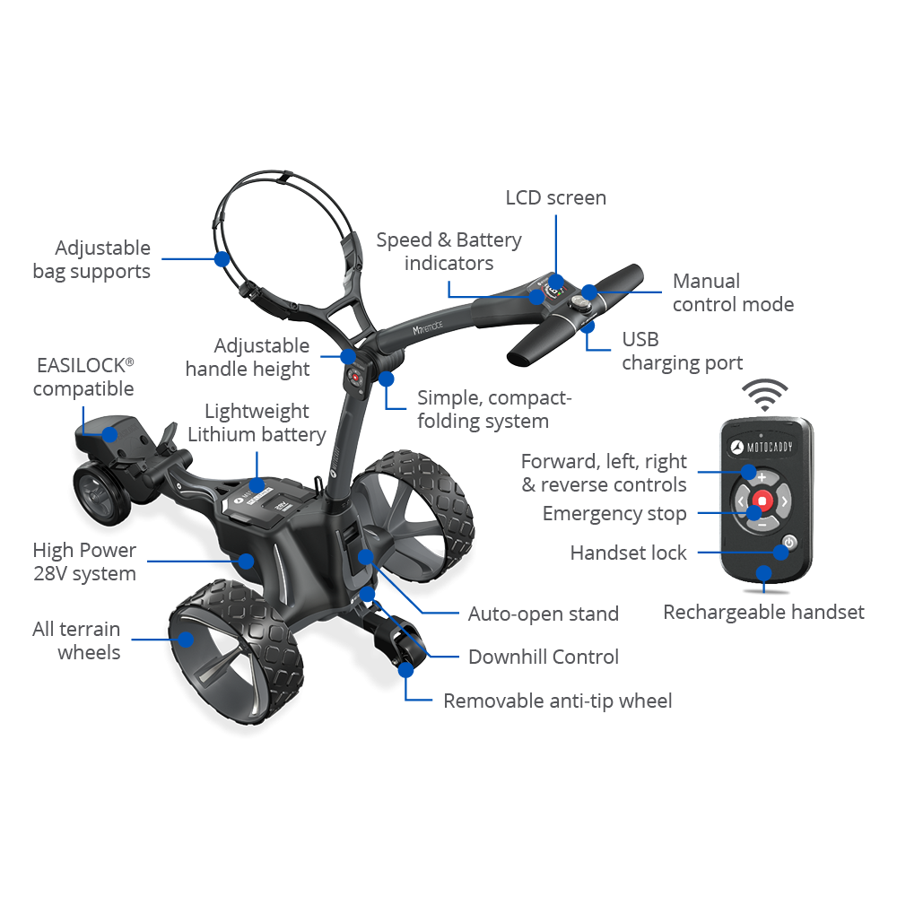Motocaddy M7 Electric Golf Trolley with Remote Control Ultra