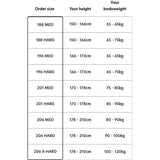 Salomon Cross-Country Ski RC8 E Skin Bindings Shift Pro For Endurance